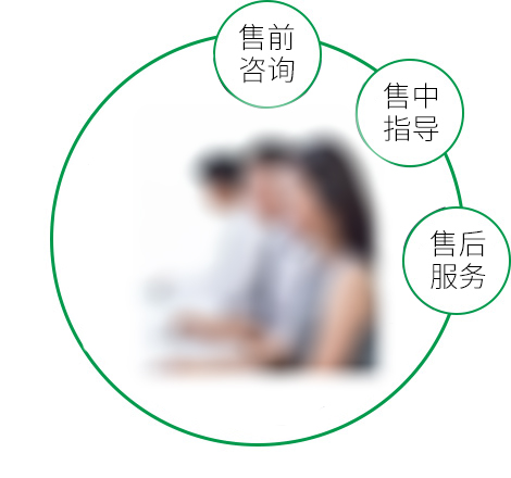 定制 高質保量、定制生產
