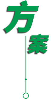 解決方案